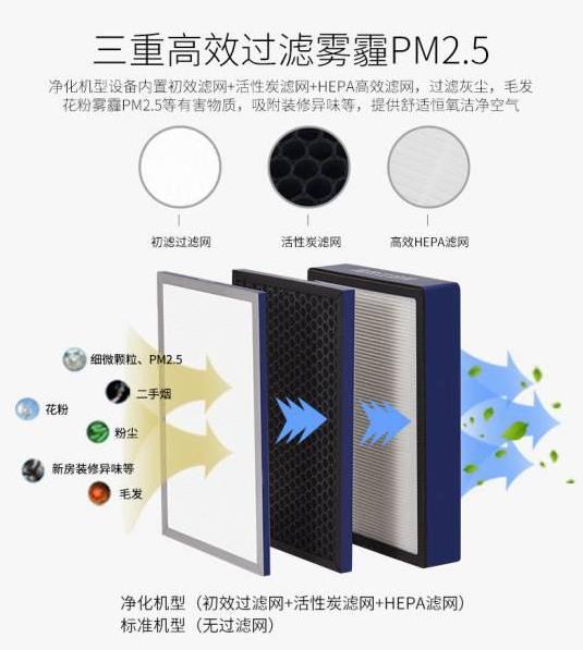 工廠直銷管道式靜音型送風(fēng)機(jī)，學(xué)校教育機(jī)構(gòu)用單向流凈化型交流新風(fēng)機(jī)
